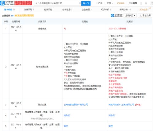 安居客業務版圖再擴張 新增電子產品銷售與電信業務代理，探索多元化發展路徑